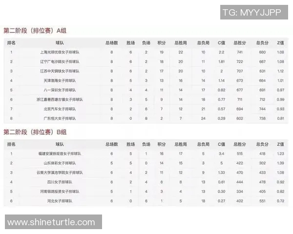 西甲联赛赛制安排与每轮比赛时间 西甲联赛赛制安排与每轮比赛时间